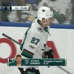 Joonas Donskoi goes bar down on breakaway