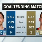 NHL   Jan.08/2022  New York Rangers - Anaheim Ducks