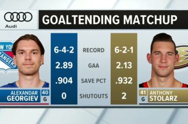 NHL   Jan.08/2022  New York Rangers - Anaheim Ducks