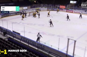 6.11.2020 Maalikooste Jukurit U20 - SaiPa U20