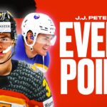 EVERY JJ PETERKA POINT FROM THE 2024 MEN'S WORLD HOCKEY CHAMPIONSHIP
