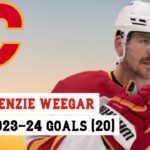 Mackenzie Weegar (#52) All 20 Goals of the 2023-24 NHL Season
