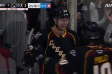 IceHogs Highlights: IceHogs at Monsters - 2/27/21