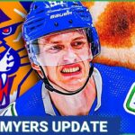 The Canucks could learn from the Panthers + Myers Update