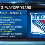 New York Rangers Offseason Outlook