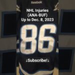 NHL Injuries (ANA-BUF) After Games of December 7, 2023