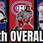 TOP TARGETS For The HABS With The 26th Pick ! | 2024 NHL DRAFT