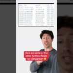 The furthest Stanley Cup Final between two teams in NHL HISTORY 🤯🛩️