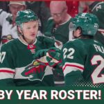 The Locked on Wild Year by Year Roster Draft! #minnesotawild #mnwild #nhl