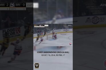 2023-24 Pittsburgh Penguins Season Review: The Prospects – Corey Andonovski