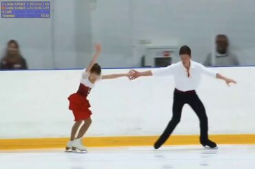 Polina Pilipenko/Stefan Nikolaev FD - Moscow Jr Championships 2019