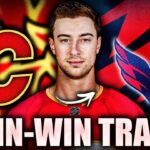 CALGARY FLAMES MAKE A HUGE WIN-WIN TRADE WITH THE WASHINGTON CAPITALS: ANDREW MANGIAPANE TO CAPS