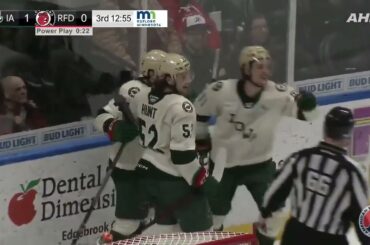 Iowa Wild (2) vs. Rockford IceHogs (0) | 02.25.2023