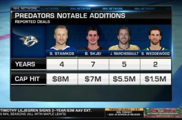 Stamkos, Marchessault part of major FA Splashville from Preds