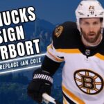 CANUCKS SIGN DEREK FORBORT
