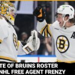 State of the Boston Bruins Roster after the NHL Free Agent Frenzy