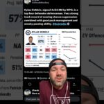 Winnipeg Jets re-sign Dylan Demelo to a four year contract at $4.9 million AAV. Thoughts?!