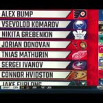 Petr Hauser selected as 141 overall to  the New Jersey Devils in 2022 NHL Draft