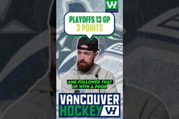 Filip Hronek Re-Signs With Canucks For 8-Years