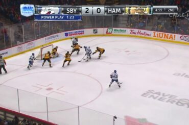 Adam Ruzicka 29th goal in season Sudbury Wolves (OHL) 18/19