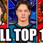 *EARLY* 2025 NHL MOCK DRAFT! (Top 15 Prospect Rankings)