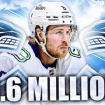 BROCK BOESER HUGE EXTENSION? $8.6 MILLION? Vancouver Canucks News & Rumours