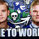 IS IT TIME TO WORRY FOR THE VANCOUVER CANUCKS? Vasili Podkolzin: The Next Olli Juolevi?
