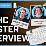 Clean Hits Podcast EP-05 - Utah Hockey Club Roster Overview
