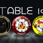 Saturday Handicap Cats (5-8) 03-08-2024 Table-10