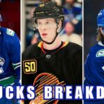 Are the Canucks Set for Another Remarkable Season?