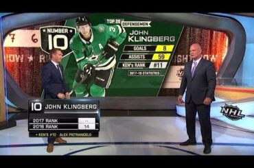 Top 20 Defensemen:  John Klingberg  is named No. 10 on the list  Aug 12,  2018