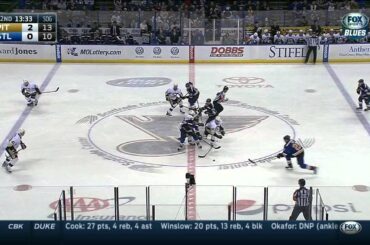 Patric Hornqvist wrist shot goal 2-0 Pittsburgh Penguins vs St. Louis Blues Feb 21 2015 NHL
