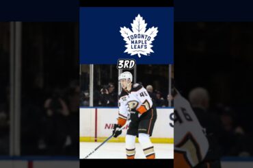 Ilya Lyubushkin Was Just Traded to the Toronto Maple Leafs! #nhl