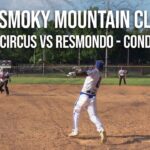 Nitro Circus vs Resmondo - 2024 Smoky Mountain Classic!  Condensed Game