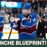What the Minnesota Wild Can Learn from the Avalanche's 2021-22 Stanley Cup #minnesotawild #mnwild