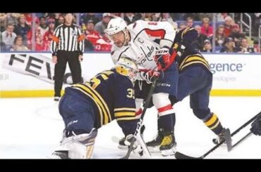 Alex Ovechkin's 2 Goals vs. Linus Ullmark (So Far)