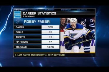 NHL Tonight:  Robby Fabbri returns, among three Blues activated off IR  Oct 31,  2018