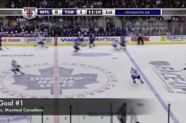 All 32 of Phil Kessel's Goals in 2010-11 - Toronto Maple Leafs (HD)