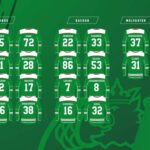 Rögle Live inför Luleå  23Jan