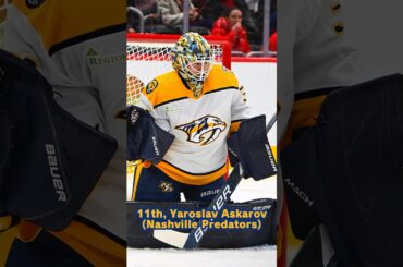 WHAT HAPPENED TO THE 17 GOALIES DRAFTED BEFORE DEVON LEVI