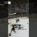 2023-24 Wilkes-Barre/Scranton Season Review: Top Prospects Trending In Right Direction