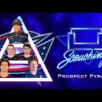 Columbus Blue Jackets Prospect Pyramid