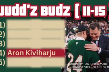 Minnesota Wild Prospects 11-15 | Summer 2024 Cumulative Player Rankings | Spoked Z on Judd'z Budz