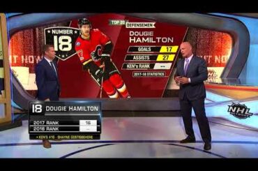 Top 20 Defensemen:  Dougie Hamilton  is named No. 18 on the list  Aug 12,  2018