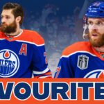 Anthony Dimarco believes the Oilers are Stanley Cup favourites