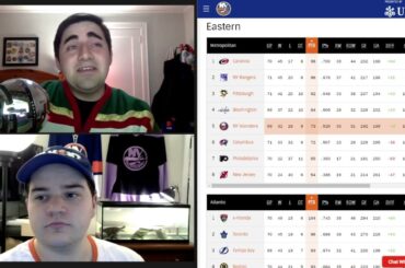 Islanders Weekly Recap || 4th to last week of 2021-22 Season