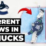 Canucks report on Thatcher Demko's injury; Concerns grow