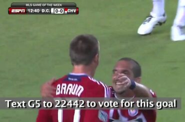 Week 22 Goal of the Week Nominee: Justin Braun