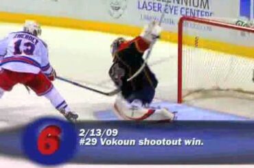 Frorida Panthers Top 10 Plays 2008 2009