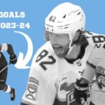 Every Kevin Stenlund Goal in 2023-24
